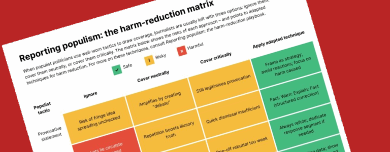 Trump games the press, so maybe change the rules?